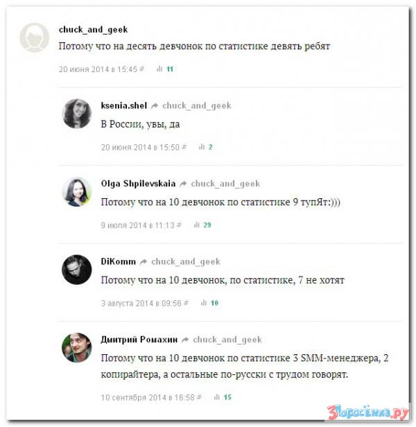 Убойная подборочка прикольных комментариев из соц.сетей, СМС Убойная подборочка прикольных комментариев из соц.сетей, СМС