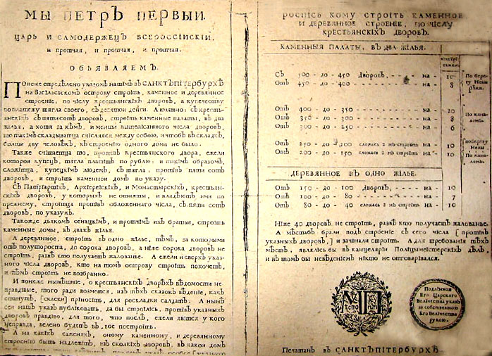 Строил ли Пётр Питербурх? Строил ли Пётр Питербурх?