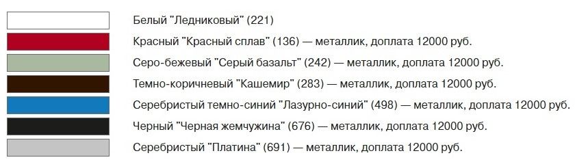 цвета ларгус.jpg Lada XRAY и Largus получили новый цвет кузова