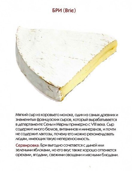 Про сыры сыр, кулинария, не мое, фотография, длиннопост