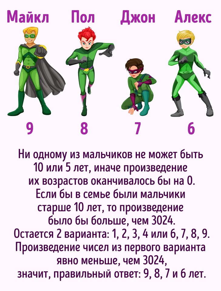 5 задач на логику, которые прокачают ваш мозг 5 задач на логику, которые прокачают ваш мозг