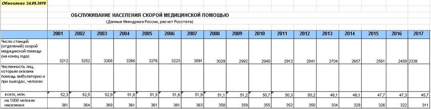 Правительство и депутаты похвалили себя за «плодотворный труд» Правительство и депутаты похвалили себя за «плодотворный труд»