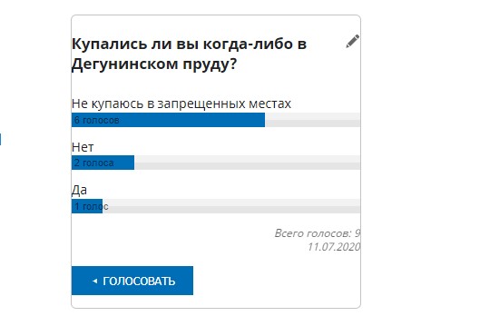 Большинство наших читателей не купаются в Дегунинском пруду – опрос