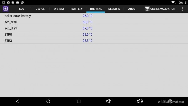 Обзор миниатюрного PC Chuwi HiBox с Windows и Android на борту Обзор миниатюрного PC Chuwi HiBox с Windows и Android на борту