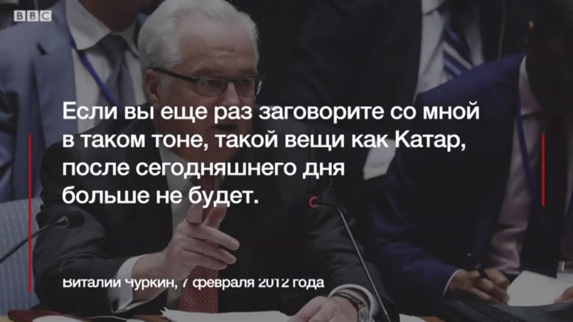 Русская дипломатия без цензуры Русская дипломатия без цензуры