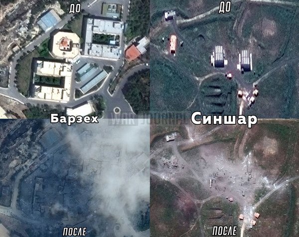 Последствия ударов Последствия ударов