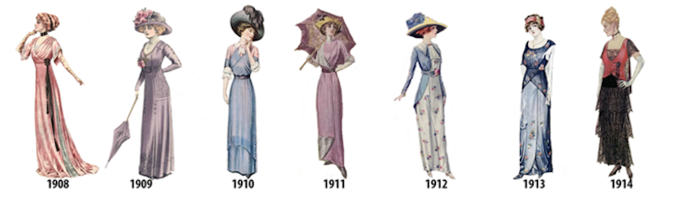 Женская мода каждый год – с 1784 по 1970 Женская мода каждый год – с 1784 по 1970