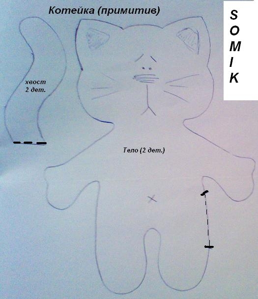 Кофейные котики-примитивы Кофейные котики-примитивы