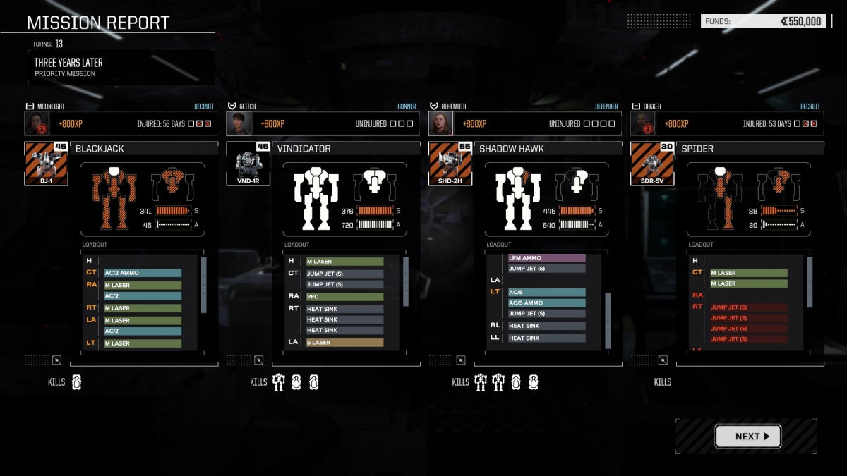 Обзор BattleTech Обзор BattleTech