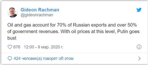 Berlingske: Россия обанкротится? Черта с два