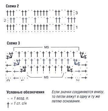 Интересная кофточка, которая вяжется очень быстро 3 Интересная кофточка, которая вяжется очень быстро 3