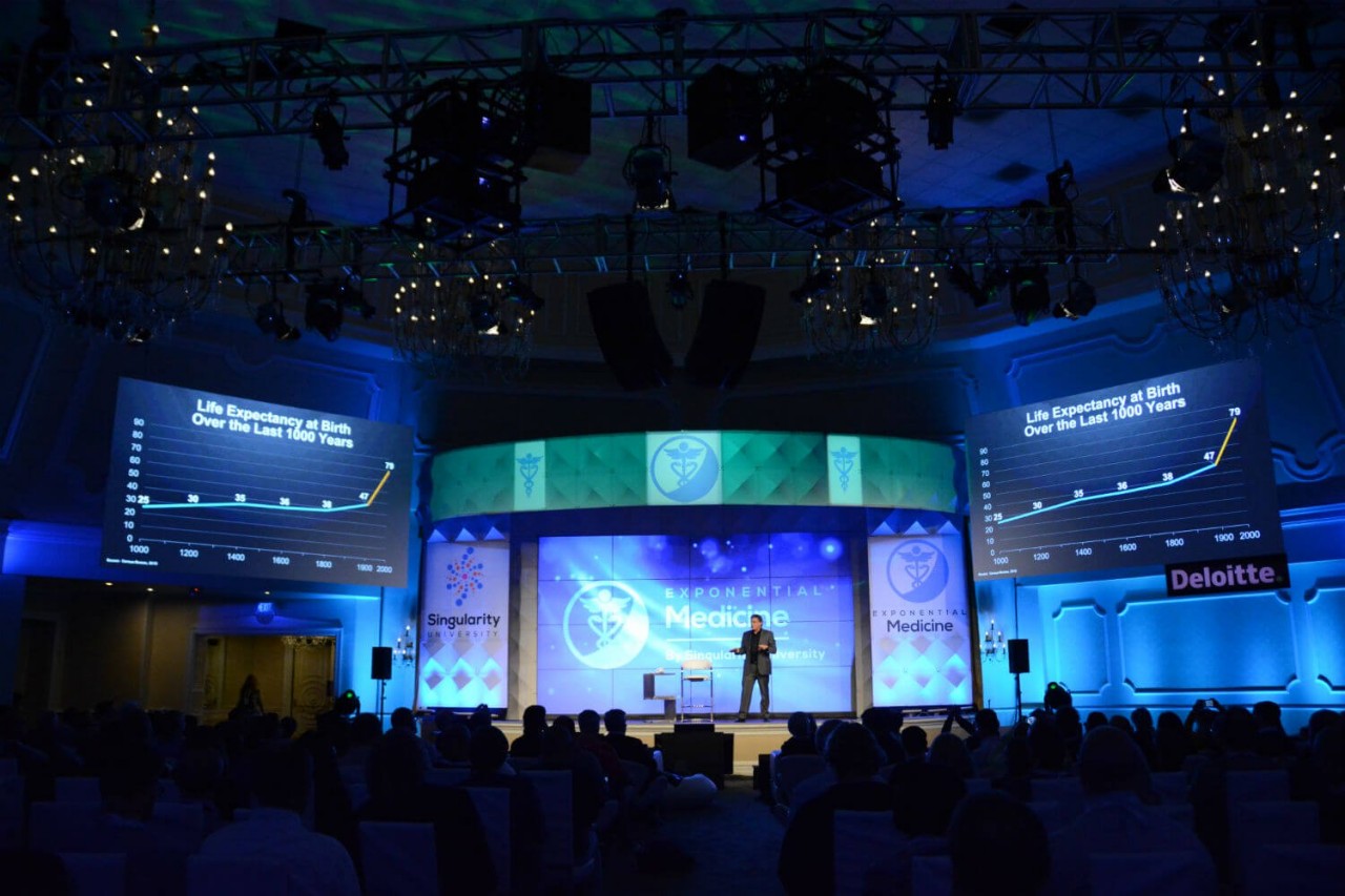 life-expectancy-at-birth-over-lst-1000-years-Ken-Dychtwald-speaking-Singularity-University-Exponential-Medicine-2017