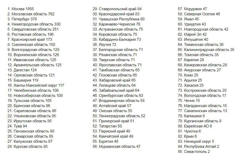 https://360tv.ru/media/uploads/article_images/2020/06/68931_5.06_%D0%B4%D0%B8%D0%BD%D0%B0%D0%BC%D0%B8%D0%BA%D0%B0.jpg
