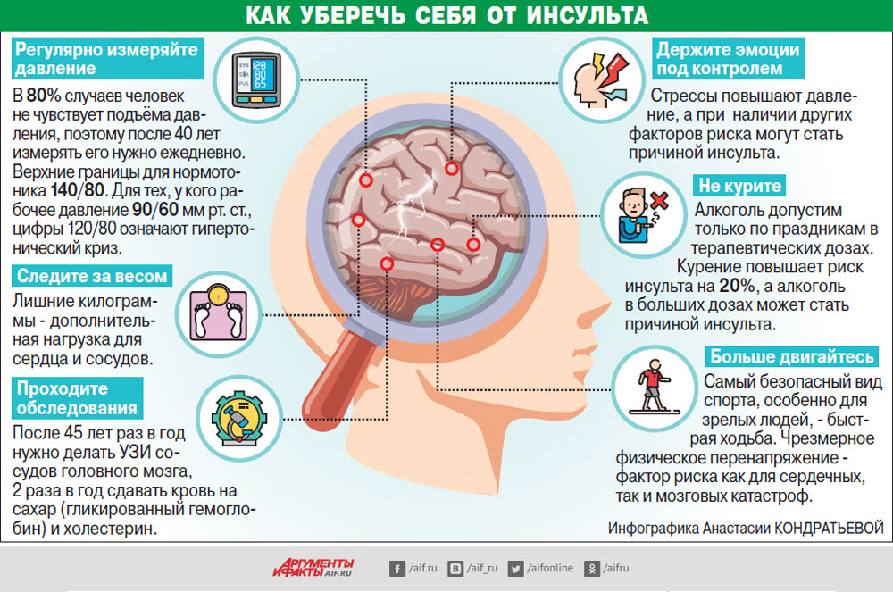 Нажмите для увеличения