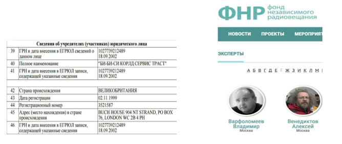 Опрос в соцсети «ВКонтакте» показал, что россияне презирают Венедиктова