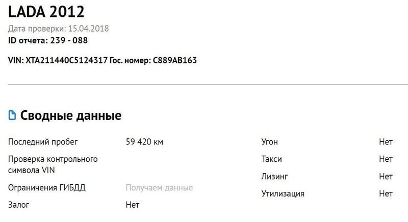 Откуда берутся объявления о новых Жигулях и Самарах в 2018 году? Откуда берутся объявления о новых Жигулях и Самарах в 2018 году? авто, автоваз, автомобили, автосалон, ваз, лада, мошенничество, самара