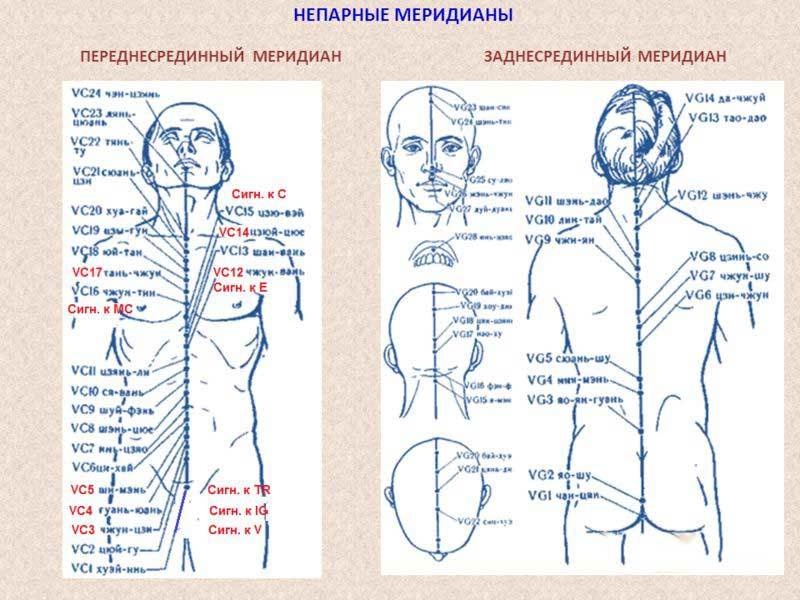10 ВОЛШЕБНЫХ УДАРОВ ЛАДОНЯМИ 10 ВОЛШЕБНЫХ УДАРОВ ЛАДОНЯМИ