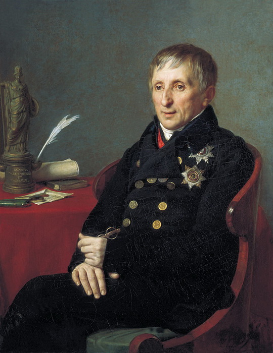 А.Н. Оленин А.Н. Оленин