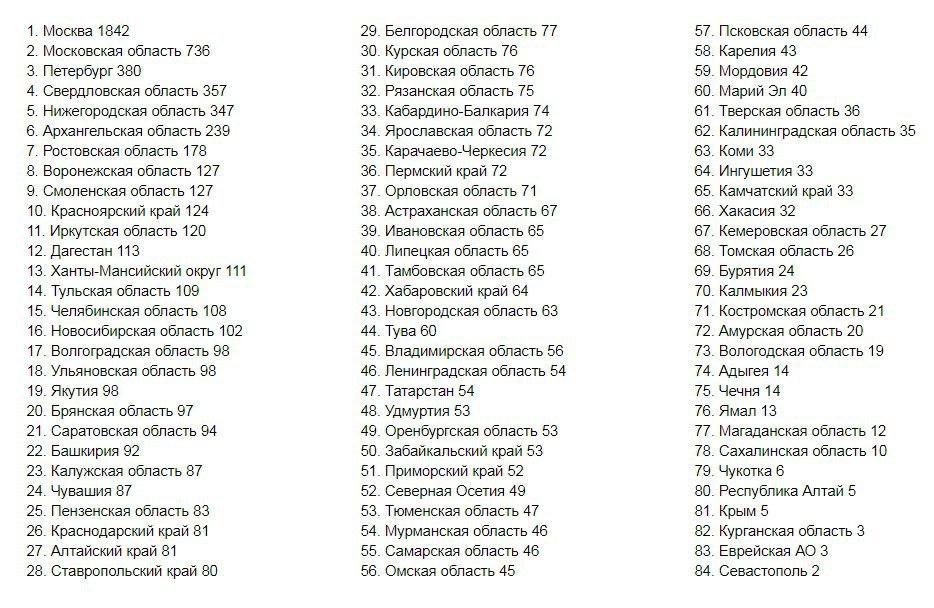 https://360tv.ru/media/uploads/article_images/2020/06/68751_0306.jpg