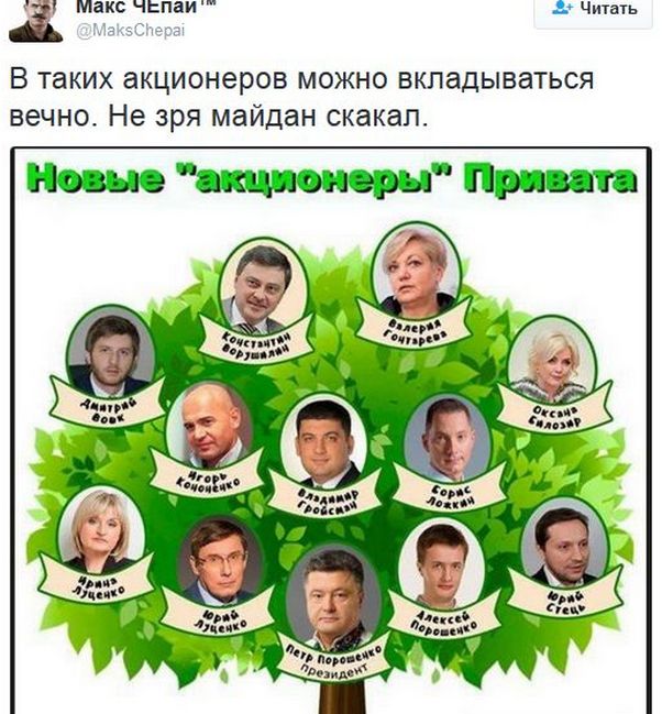 Соцсети про политику Соцсети про политику