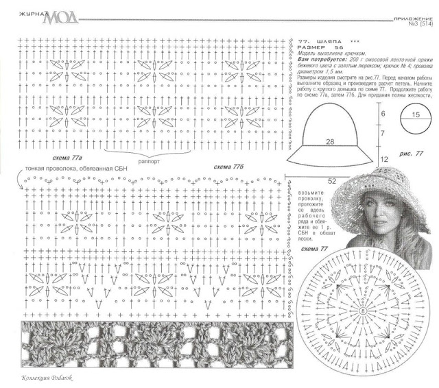 Схемы летних шляп крючком. Часть 3