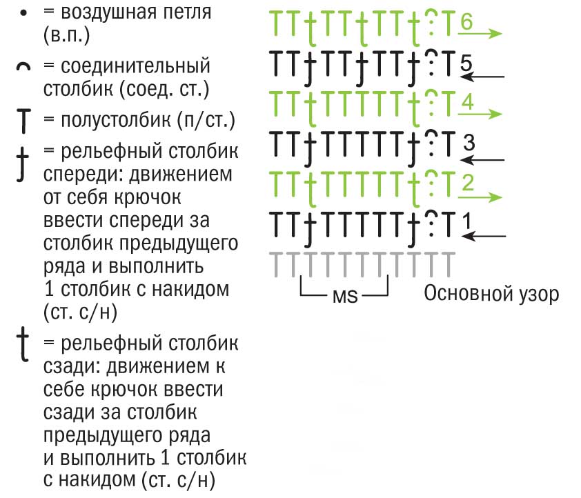 Разноцветные носки крючком