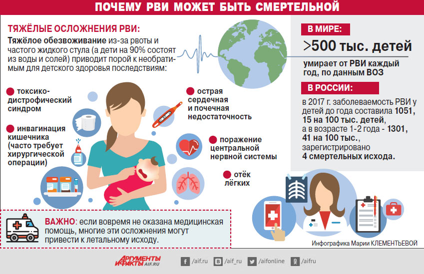 Нажмите для увеличения