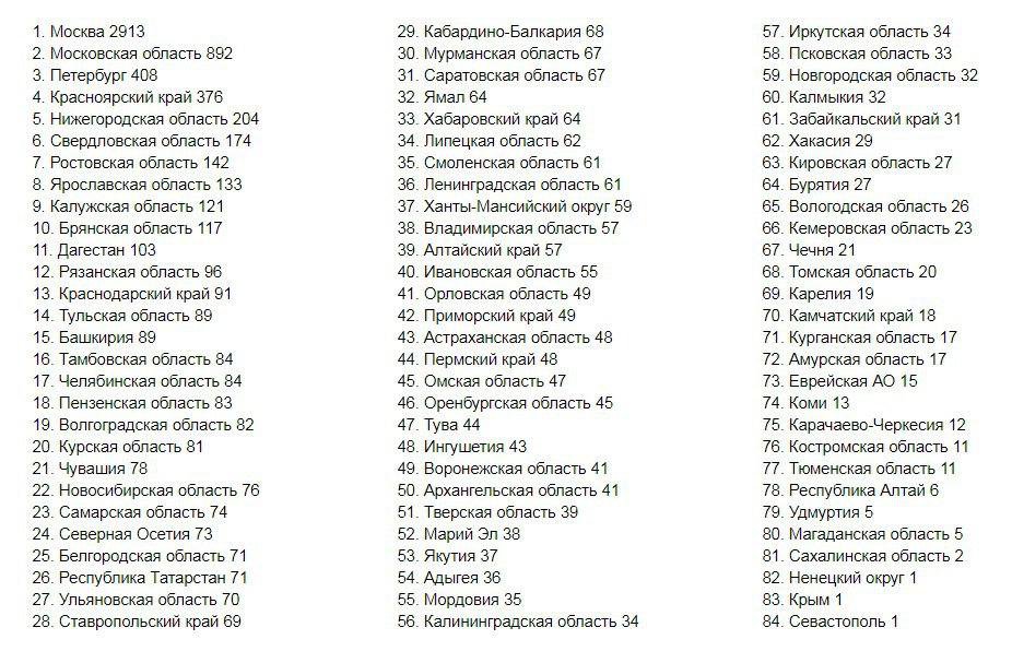 https://360tv.ru/media/uploads/article_images/2020/05/67701_21_%D0%BC%D0%B0%D1%8F_%D0%B4%D0%B8%D0%BD%D0%B0%D0%BC%D0%B8%D0%BA%D0%B0.jpg