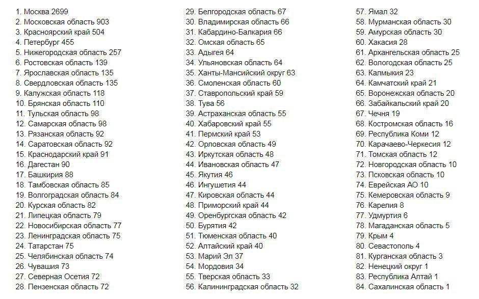 https://360tv.ru/media/uploads/article_images/2020/05/67584_20_%D0%BC%D0%B0%D1%8F_%D0%B4%D0%B8%D0%BD%D0%B0%D0%BC%D0%B8%D0%BA%D0%B0.jpg