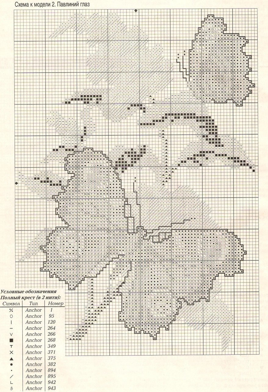 Транцевые 988 Транцевые 924