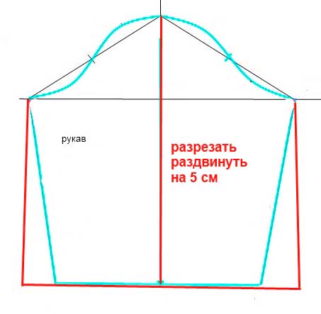 пальто с коротким рукавом пальто с коротким рукавом