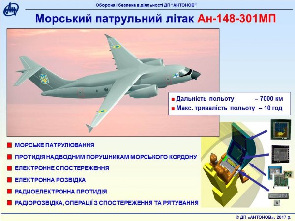 Амбиции ВПК Украины. Часть первая. Авиастроение