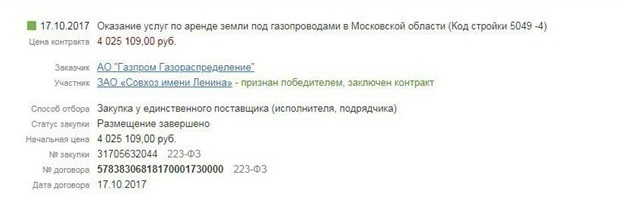 Трубы – в землю, миллионы – в карман: земельные авантюры Павла Грудинина Трубы – в землю, миллионы – в карман: земельные авантюры Павла Грудинина