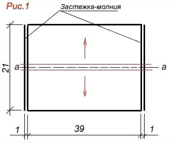 Шьем оригинальную косметичку-кошелек в форме куба: Пошаговый мастер-класс! Шьем оригинальную косметичку-кошелек в форме куба: Пошаговый мастер-класс!