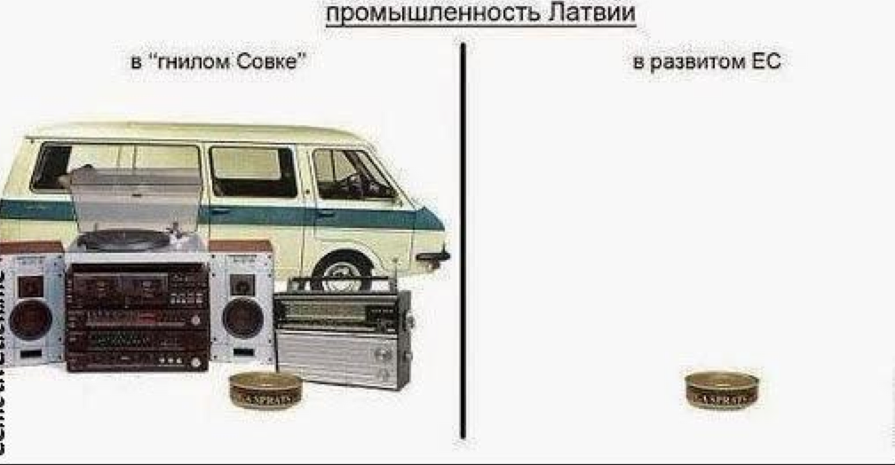 СССР обеспечивал процветание латышской нации! Крутой разворот латышских СМИ