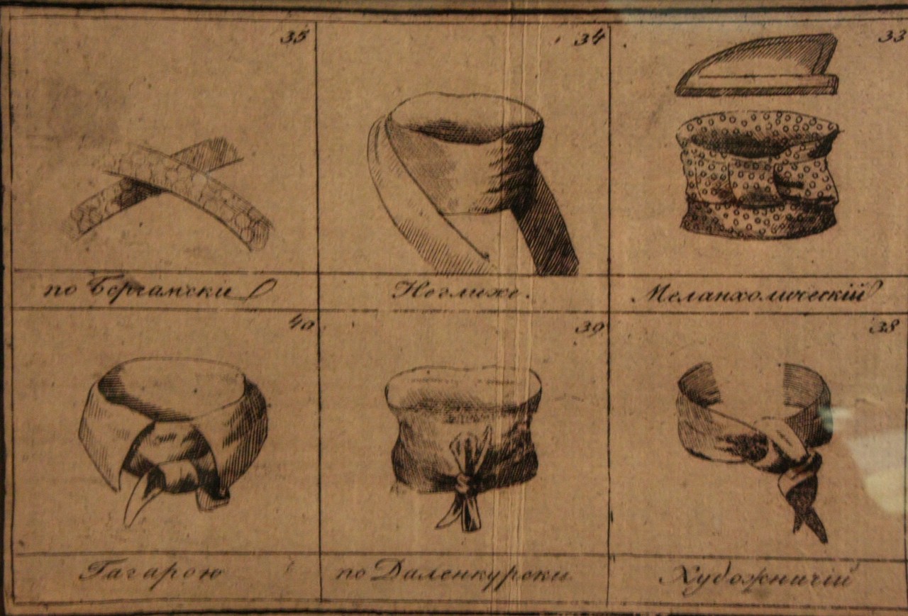 Выставка «Красавец-мужчина. Русский модник середины XVIII – начала XX века» Выставка «Красавец-мужчина. Русский модник середины XVIII – начала XX века»