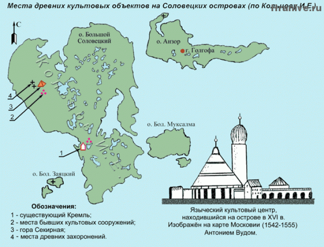 Почему соловецкие острова привлекают к себе внимание многих учёных?
