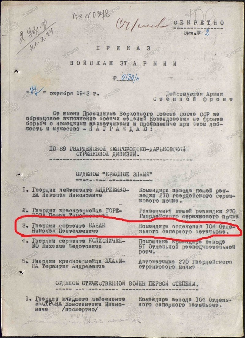 Герои Советского Союза. Николай Пантелеевич Кабак Герои Советского Союза. Николай Пантелеевич Кабак СССР, война, герой советского союза, история, факты