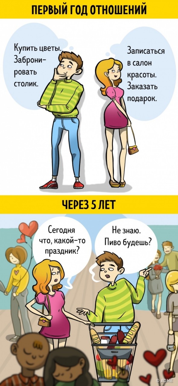 13 комиксов о людях, которые воспринимают День влюбленных слишком серьезно 13 комиксов о людях, которые воспринимают День влюбленных слишком серьезно