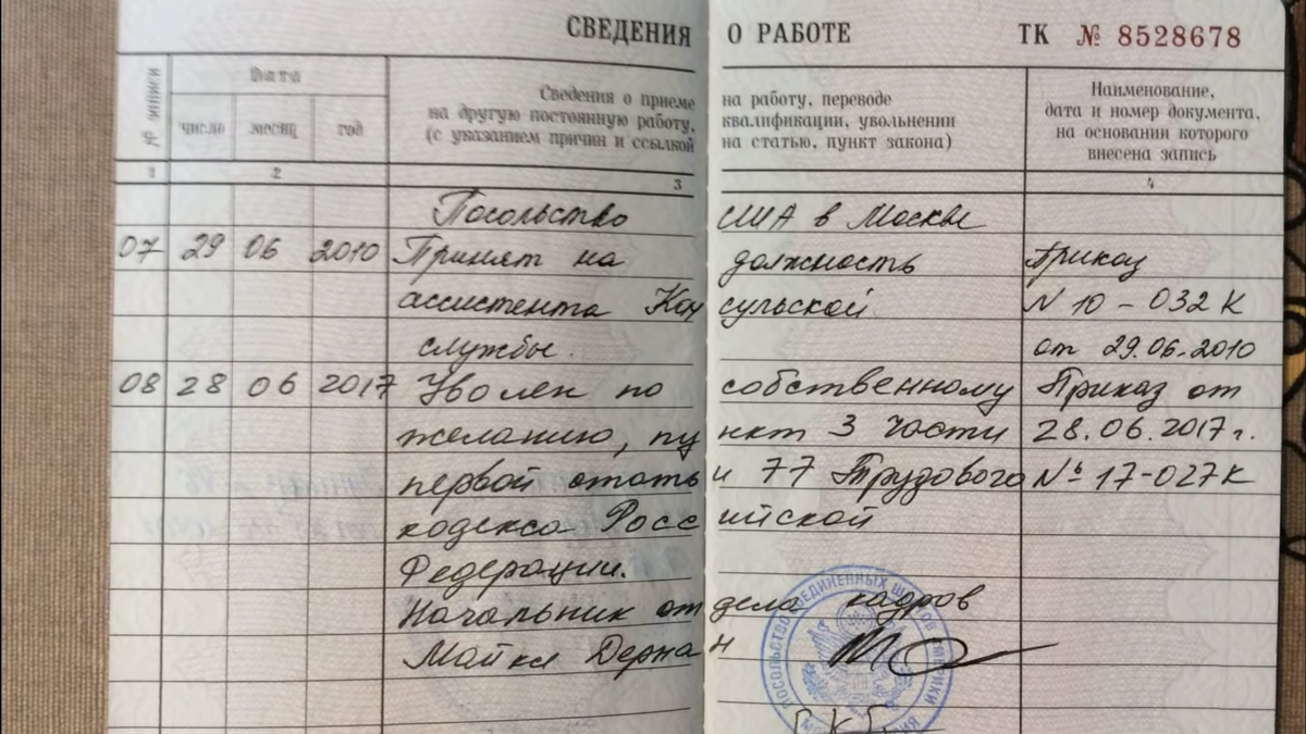 Сведения о работе в трудовой книжке Георгия
