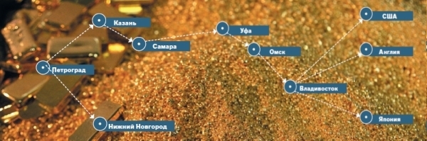 Золото Колчака Золото Колчака