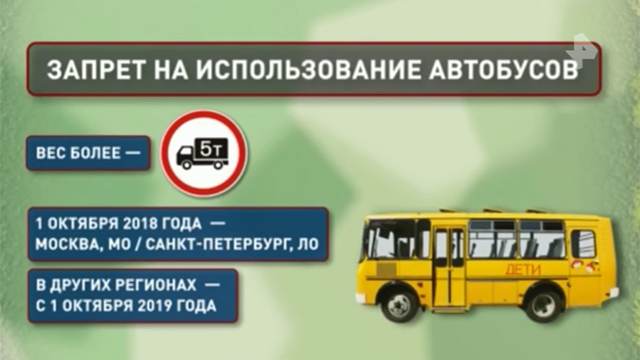 В России вступают в силу новые ГОСТы на перевозку школьников