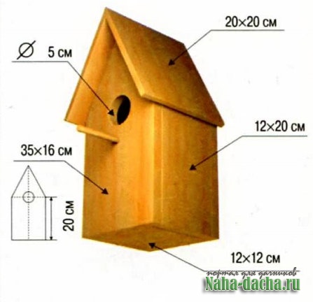 Домики для синичек Домики для синичек