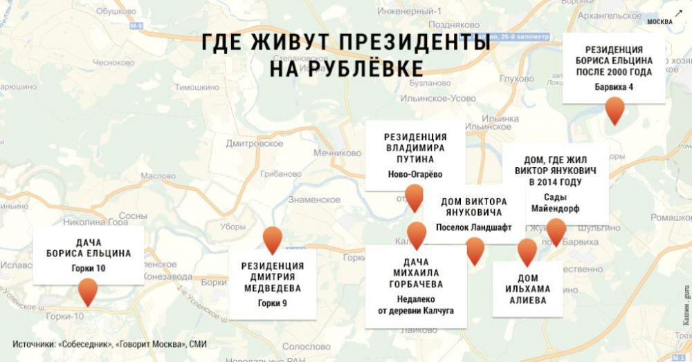 Сталин и гламур: 8 неожиданных фактов из истории Рублевки