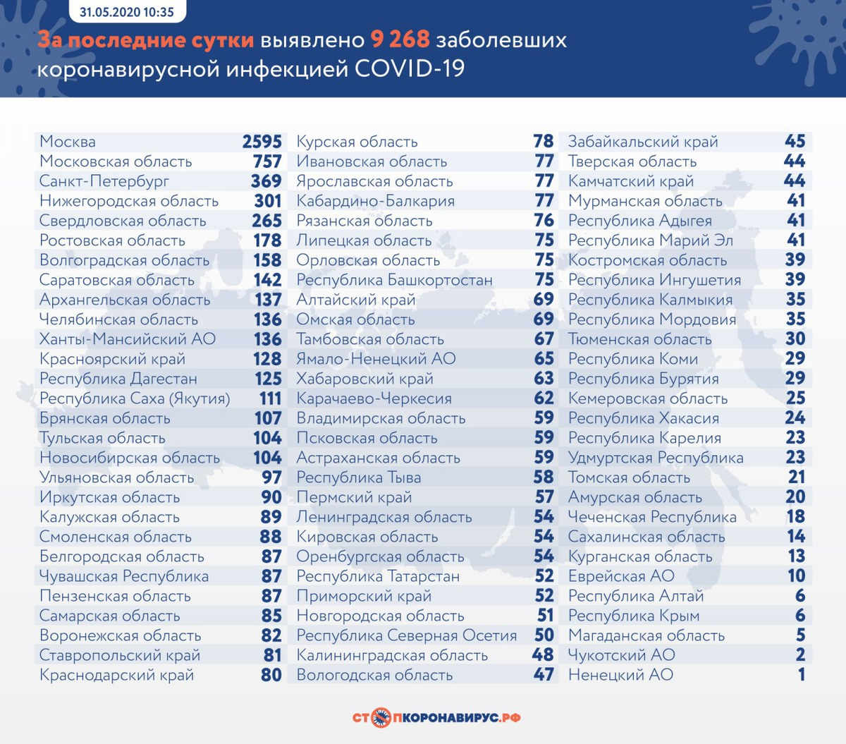 https://360tv.ru/media/uploads/article_images/2020/05/68455_image.png