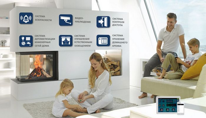 Эксплуатация систем «Smart House». Эксплуатация систем «Smart House».