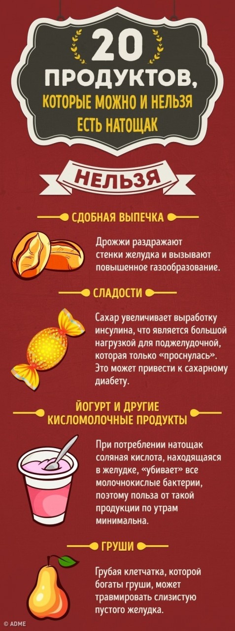 20 продуктов, которые можно и нельзя есть натощак