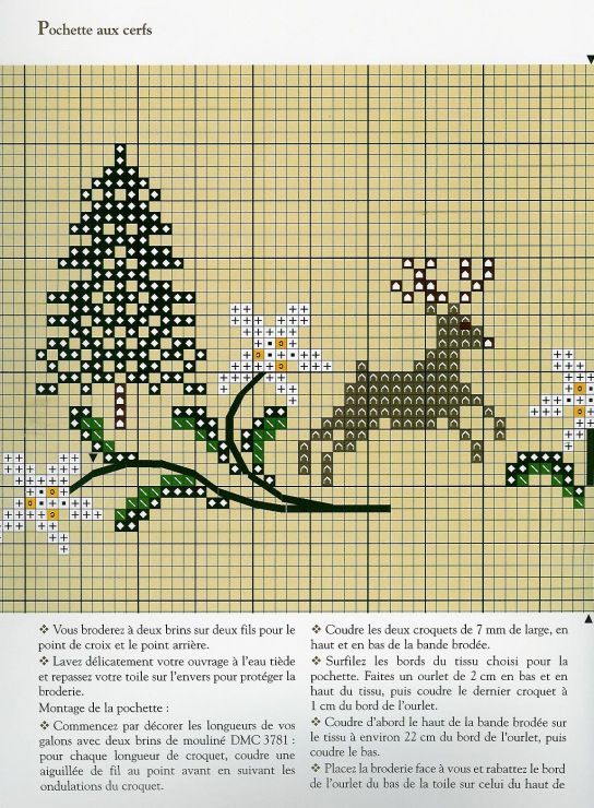 historical deer and pine tree floral cross stitch sampler chart part 1 Gallery.ru /  #56 - 877 - Yra3raza