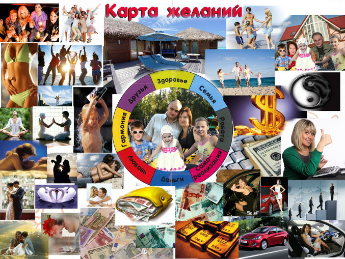 Карта желаний для семьи как правильно сделать Карта желаний для семьи как правильно сделать
