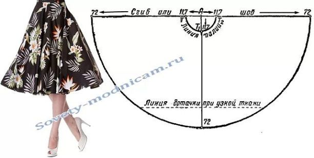 Выкройки, при помощи которых даже школьница сумеет сшить наряд своими руками. Черпайте идеи и смело беритесь за дело!